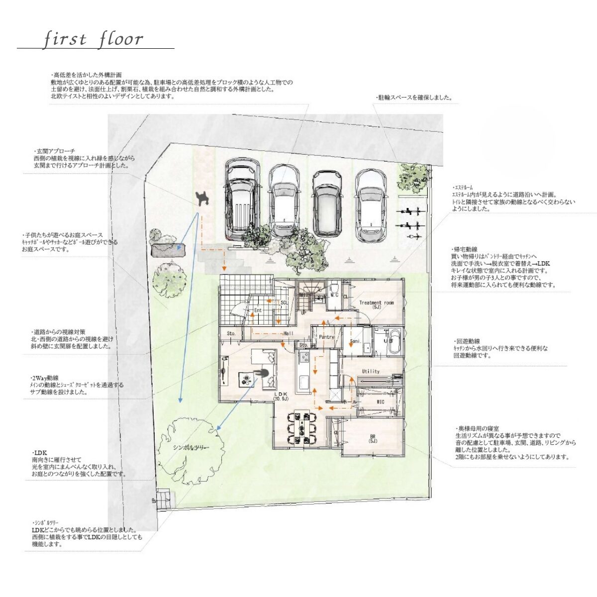 webオーダープラン