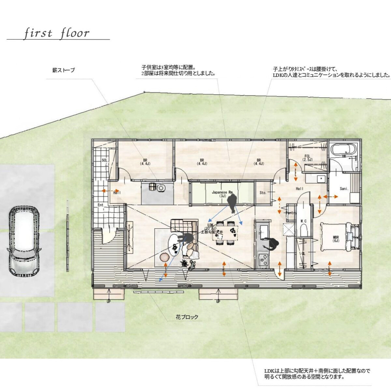 webオーダープラン