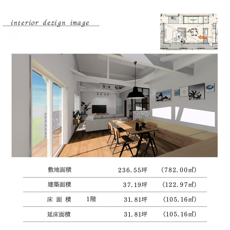 webオーダープラン