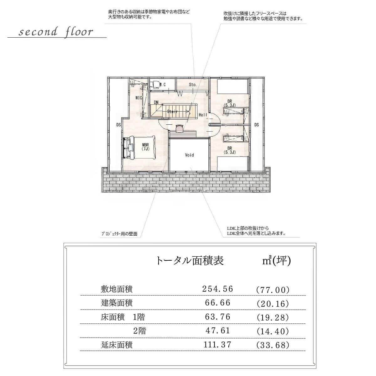 webオーダープラン
