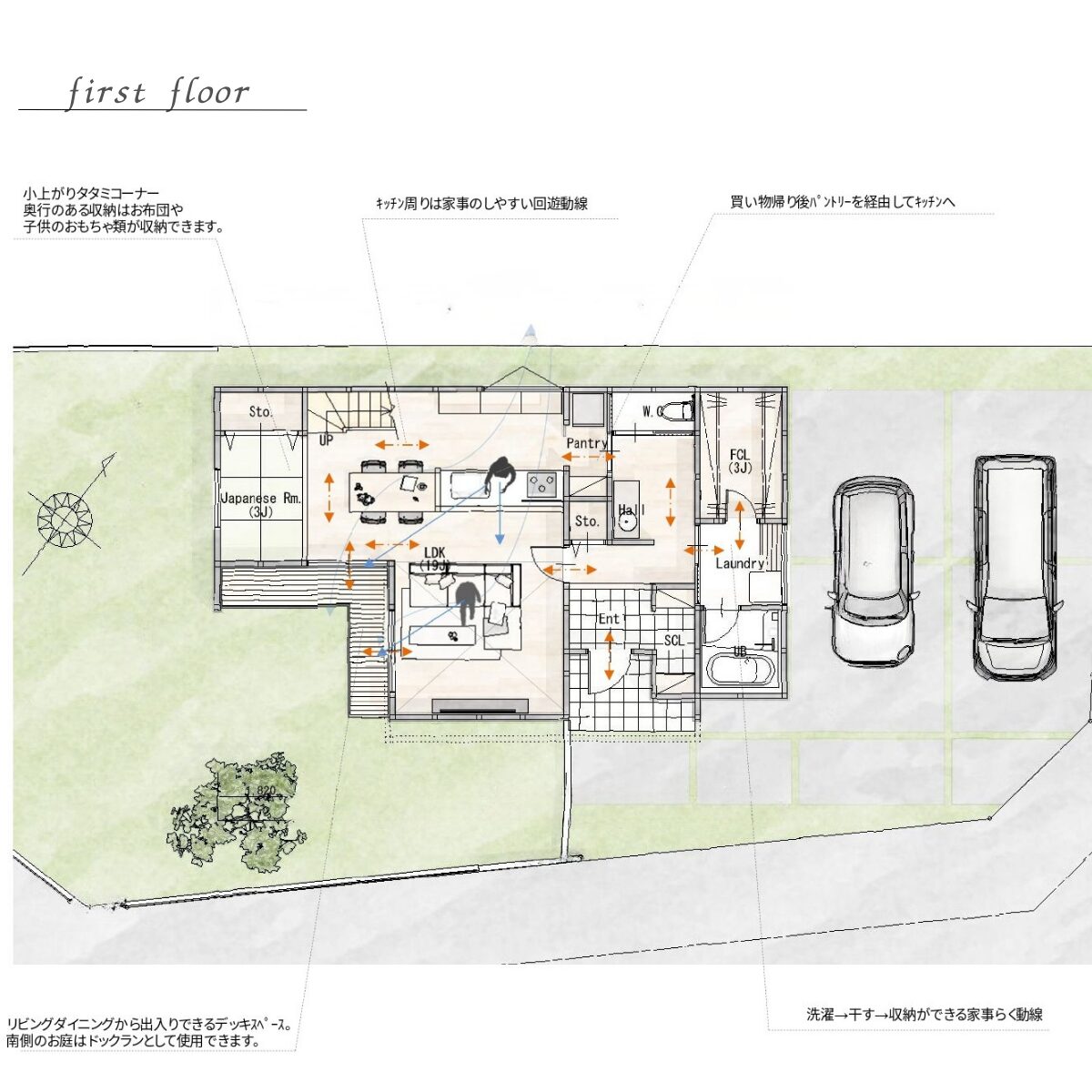 webオーダープラン