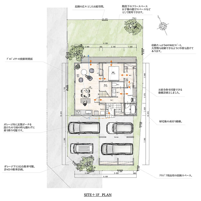 webオーダープラン