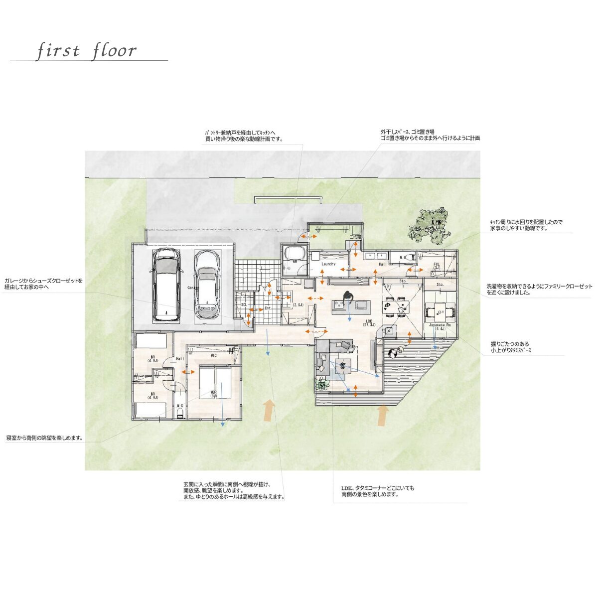 webオーダープラン