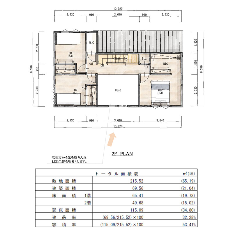 webオーダープラン
