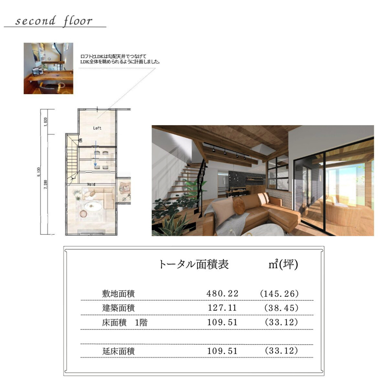 webオーダープラン