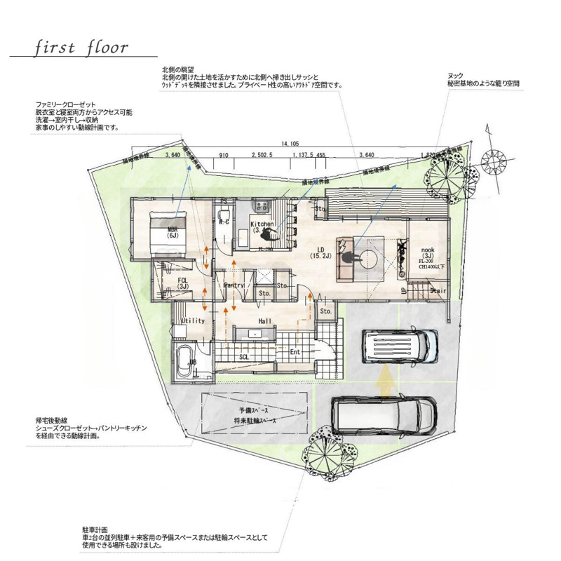webオーダープラン