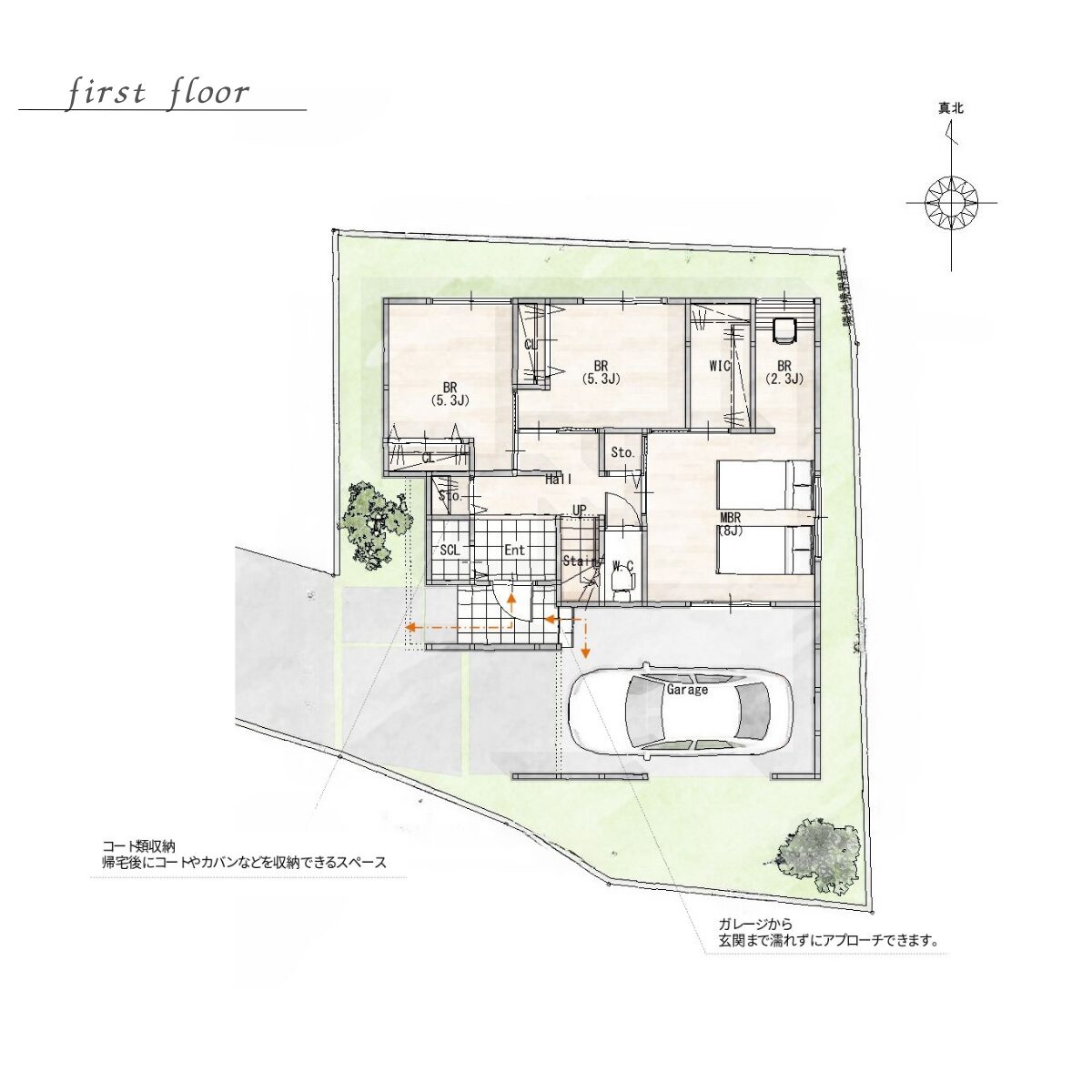 webオーダープラン