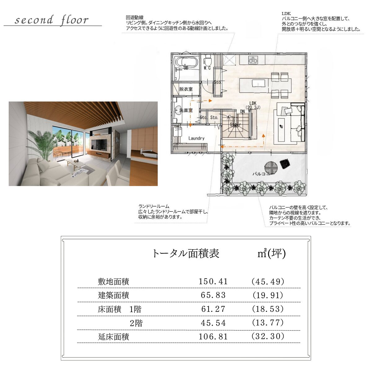 webオーダープラン