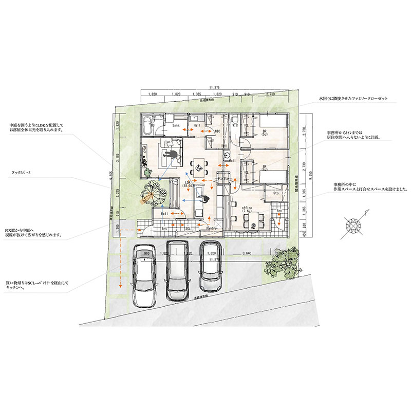 webオーダープラン