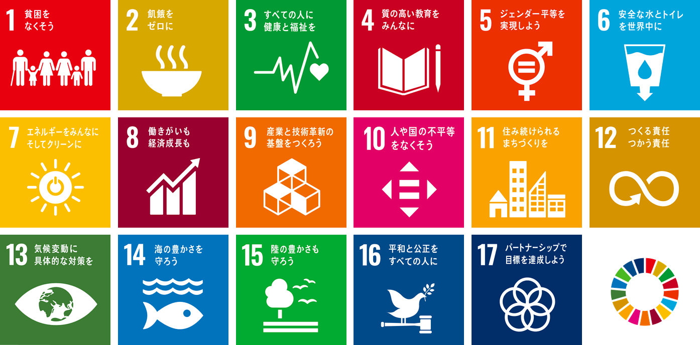 SDGs logo